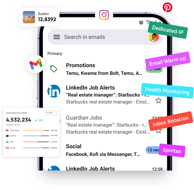 Email Marketing Services
