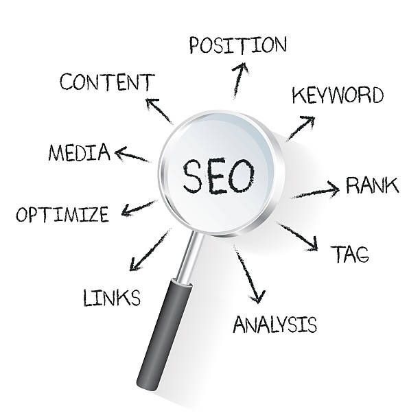 What is on-page SEO